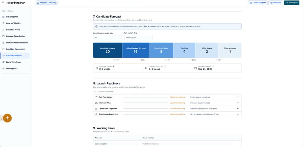Role Hiring Plan candidate forecast